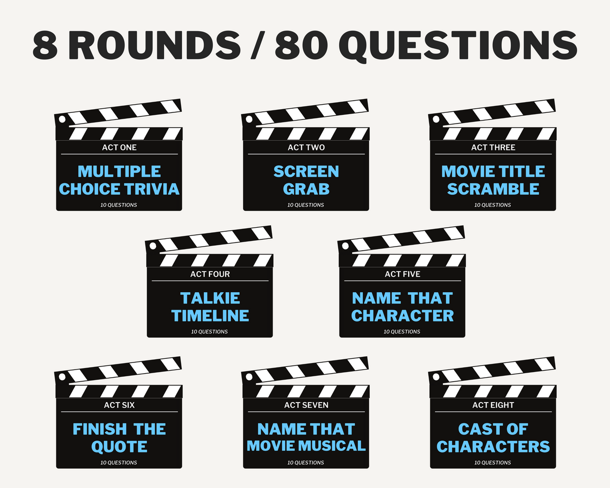 You Gotta Know Movies Trivia Card Game - 500 Questions On Films From 1970s To Today, In Metal Tin