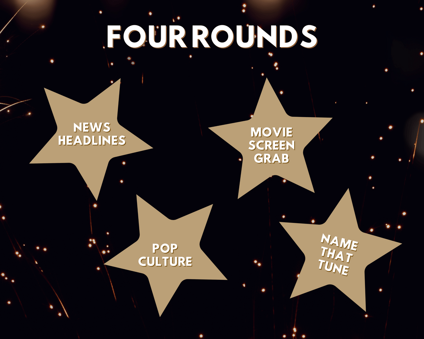2024 YEAR IN REVIEW Digital Trivia Game