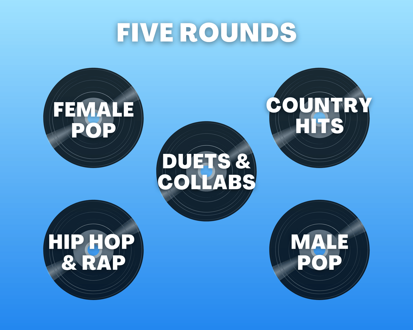 NAME THAT 2024 TUNE DIGITAL GAME