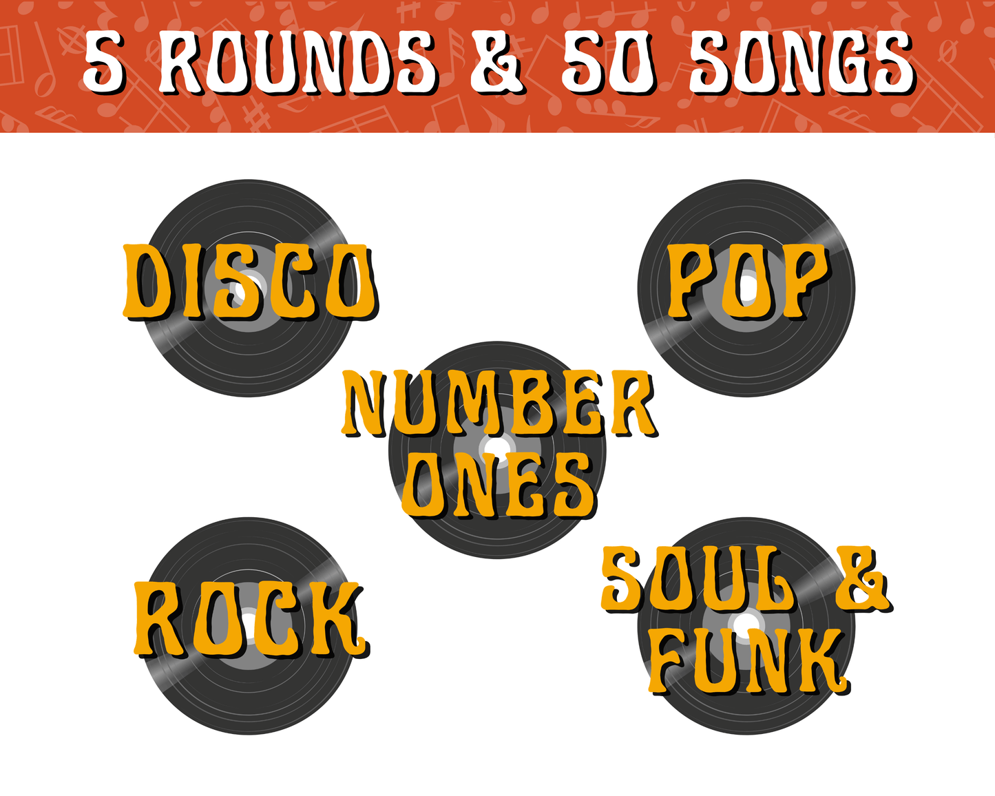 Name That 70's Tune Digital Game