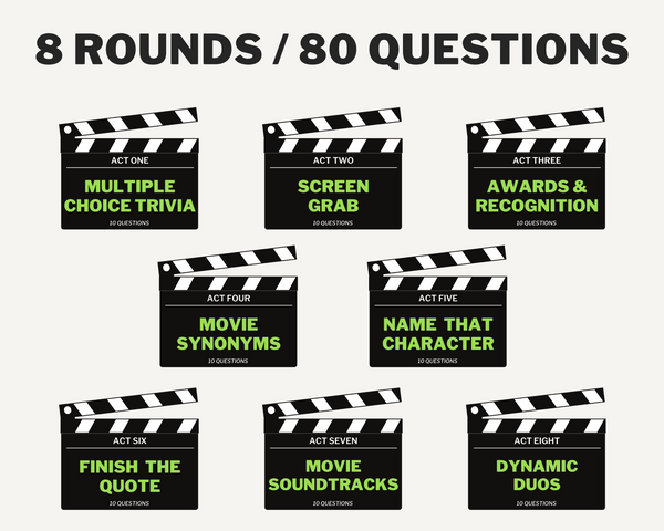 MOVIE TRIVIA DIGITAL GAME (PART 2)