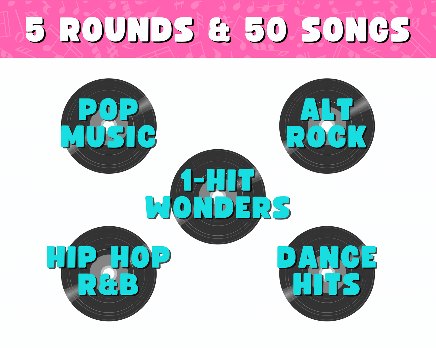 Name That 90's Tune Digital Trivia Game