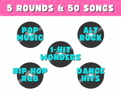Name That 90's Tune Digital Trivia Game
