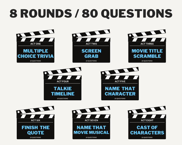 MOVIE TRIVIA DIGITAL GAME (PART 3)