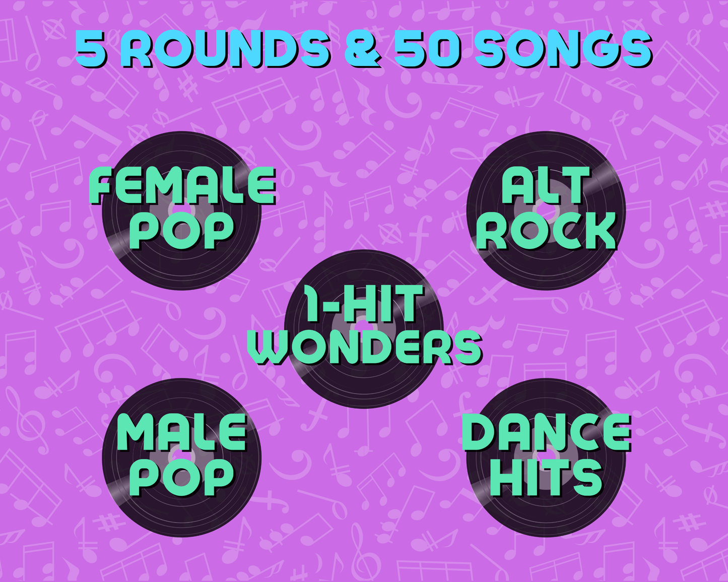 Name That 80's Tune Digital Game