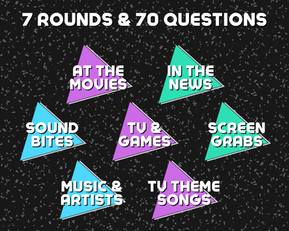 Awesome 80's Digital Trivia Game