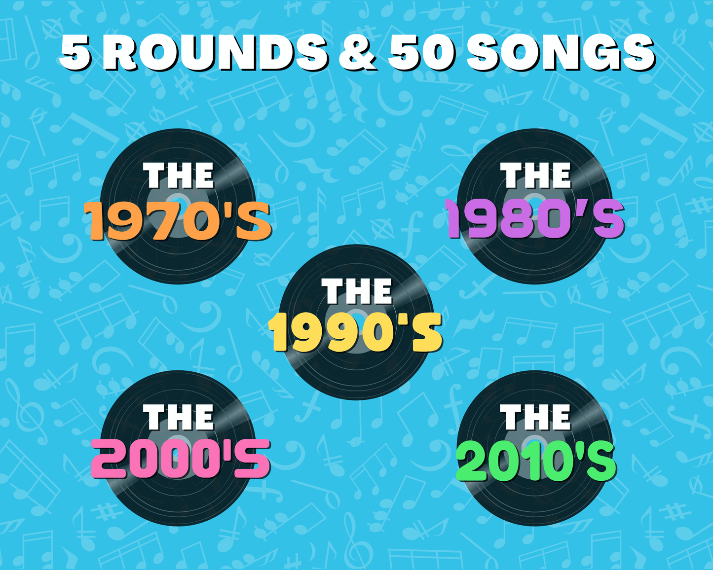 Name That Tune Digital Game: Through the Decades