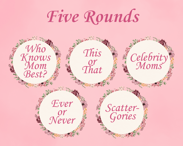 MOTHER'S DAY DIGITAL PARTY GAME