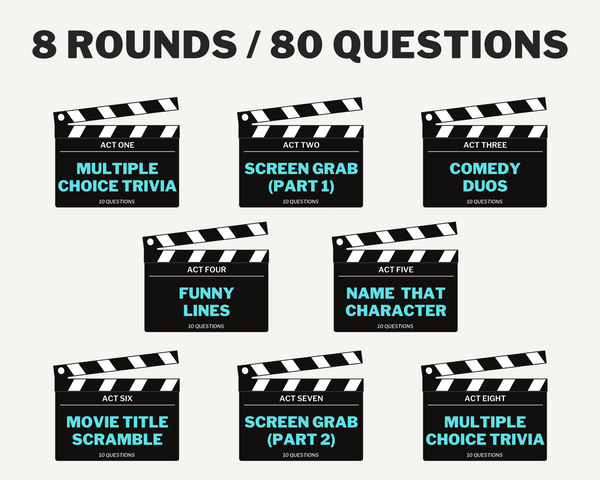 COMEDY MOVIE TRIVIA DIGITAL GAME